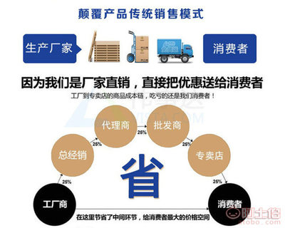 【益眾滄州小紅棗清洗風(fēng)干生產(chǎn)線(xiàn)設(shè)備山楂大棗清洗機(jī)中藥材清洗去雜機(jī)YZ-400】 - 產(chǎn)品庫(kù)