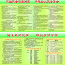 【154平面圖政府部門海報129食品藥品監(jiān)督管理局建立健全規(guī)章制度】價格,廠家,圖片,展示架,新豐縣新奇麗廣告設計制作室-